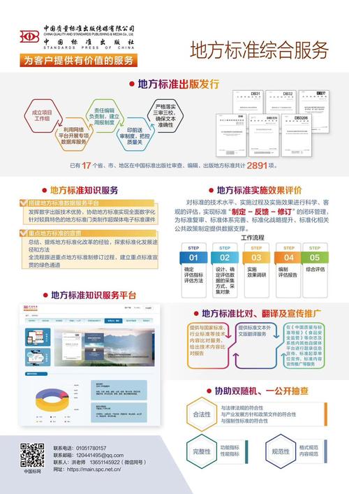 高并发自动发卡平台大比拼，哪家强？深度解析给你答案！