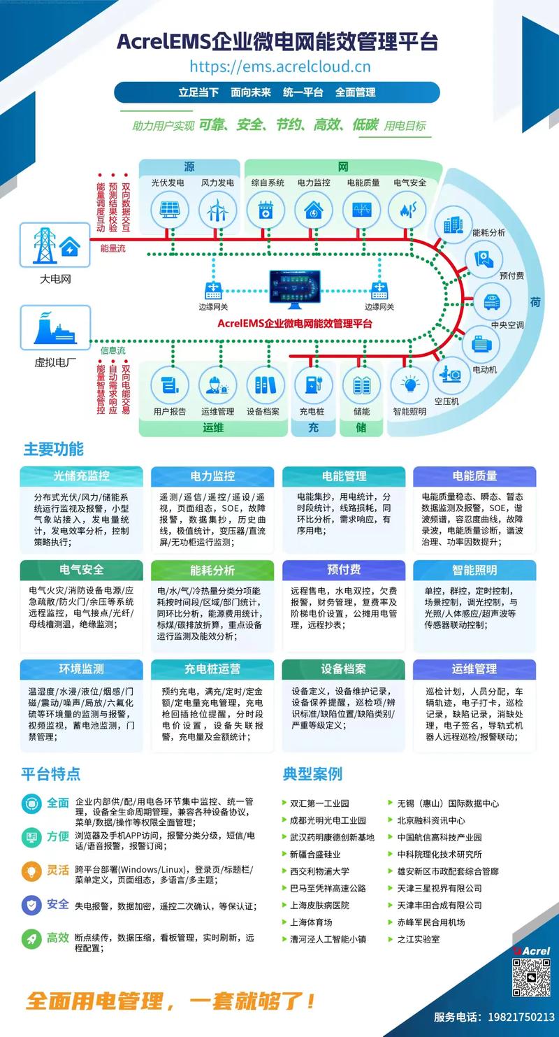 自动发卡系统模块介绍，智能化管理与高效运营的核心驱动力