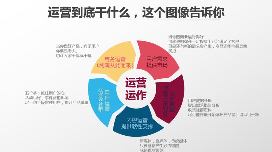 揭秘虚拟交易平台的运营之道，如何打造高效、安全的交易环境？