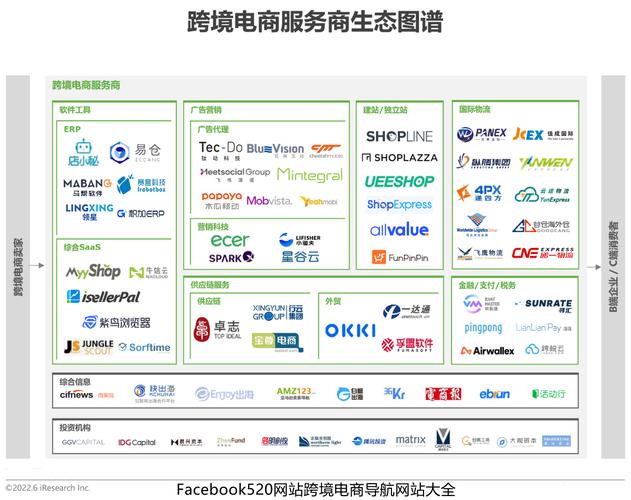 发卡网寄售平台，如何打造让用户爱不释手的虚拟商品交易生态？