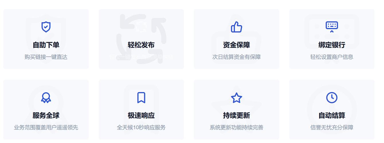 在线发卡系统,如何打造高效、安全的数字卡券分发平台?