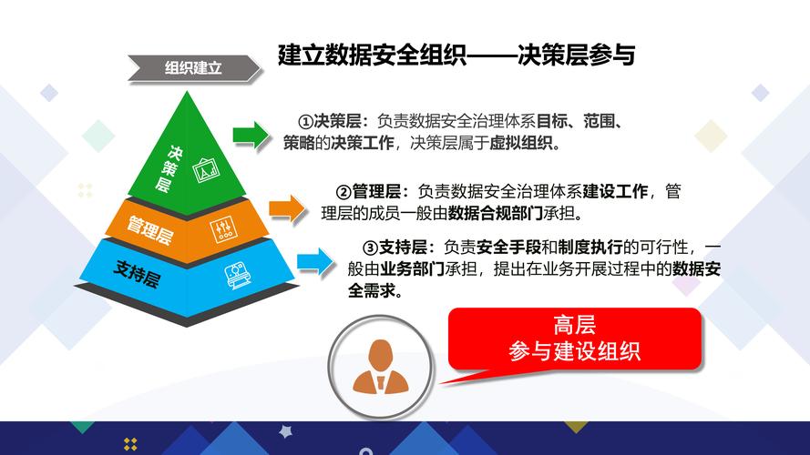 虚拟商品合规支付系统，构建数字经济的安全基石