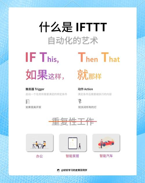 懒人福音！揭秘自动化卡密零售系统如何让你躺着赚钱