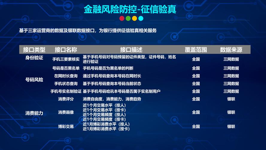 数字交易系统搭建,开启高效金融新时代
