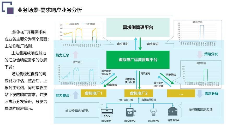 虚拟交易策略系统，现代金融投资的新引擎