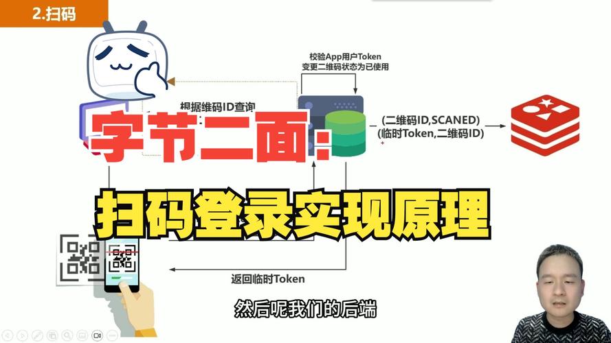 卡密扫码支付系统，一码在手，支付无忧！解密背后的技术黑科技