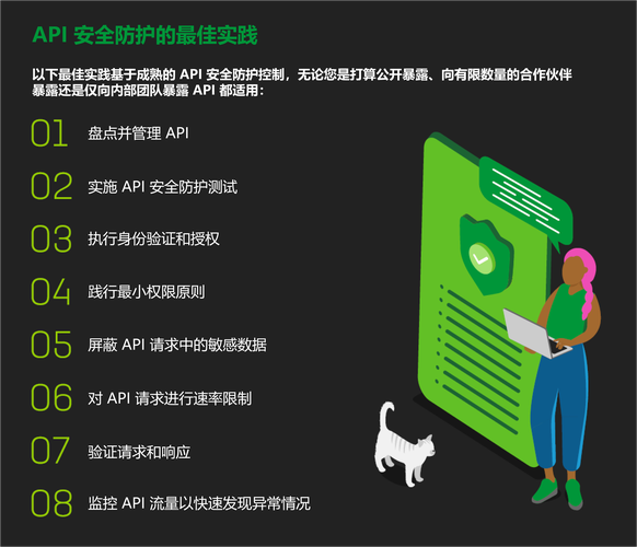 API前端，开发者与数据之间的翻译官