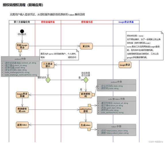 交易系统后端的那些坑，从订单匹配到结算，我是如何踩雷又爬出来的