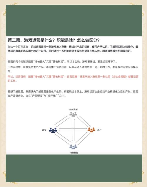 游戏点卡交易系统深度解析，运营视角下的策略与实践洞察