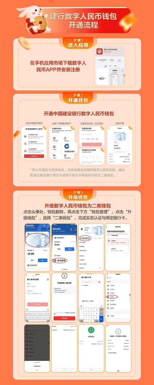 发卡网寄售平台收款码绑定全攻略，轻松搞定资金结算，运营效率翻倍！