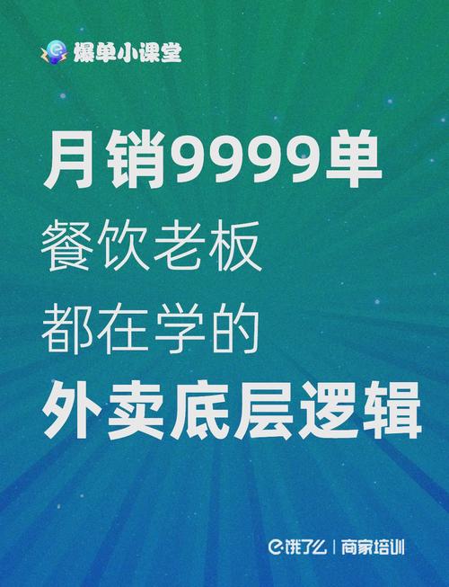 发卡网有哪些推广方法推荐?这10招让你订单翻倍!