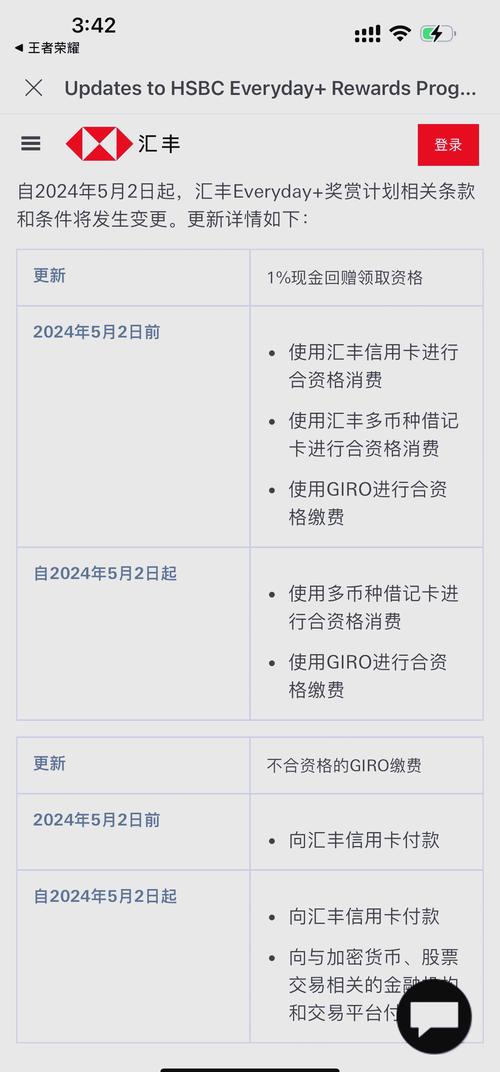 寄售发卡平台有没有提现限制?解析提现机制及其合理性