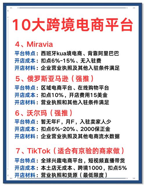 自动交易平台如何支持跨境支付？揭秘5大核心功能与实战技巧！