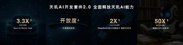 手把手教学，发卡平台客服系统对接全流程详解，告别沟通障碍！