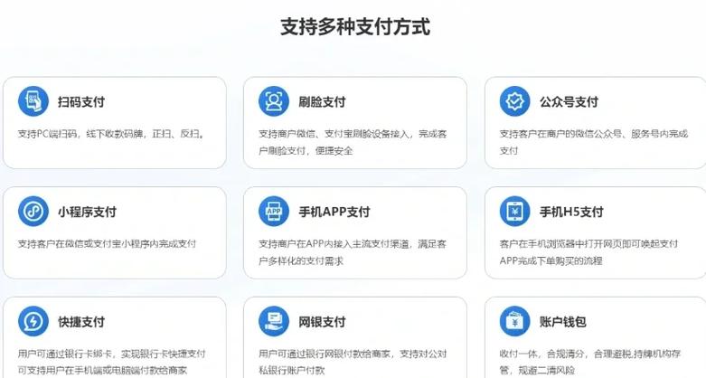 三方支付平台的数据统计真的靠谱吗？揭秘背后的真相与陷阱