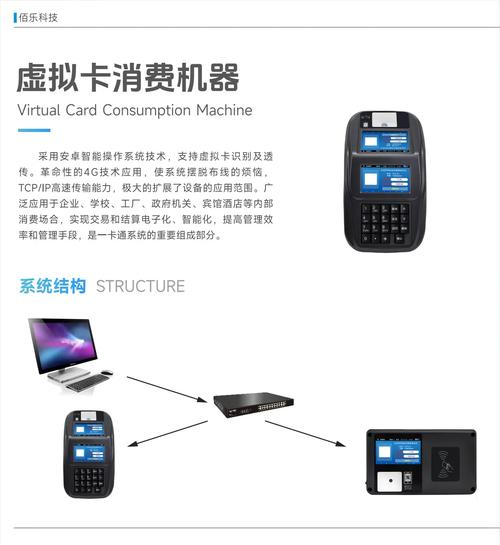 自动发卡网支付结算中的智能匹配,革新支付体验