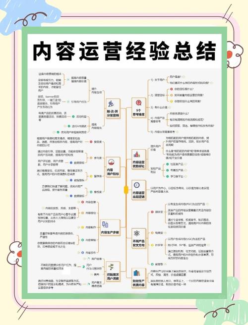自动卡网如何配置商品有效期，提升运营效率与用户体验的关键策略
