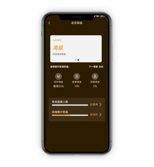 寄售系统适合做CPS推广吗？深度解析CPS与寄售模式的完美契合点