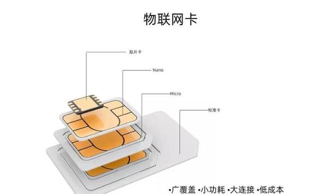 自动发卡网比想象中还要强！揭秘其高效、安全与智能化的优势