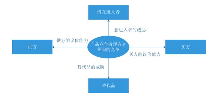 提升发卡网支付结算处理能力，从反向思考的角度探索新可能