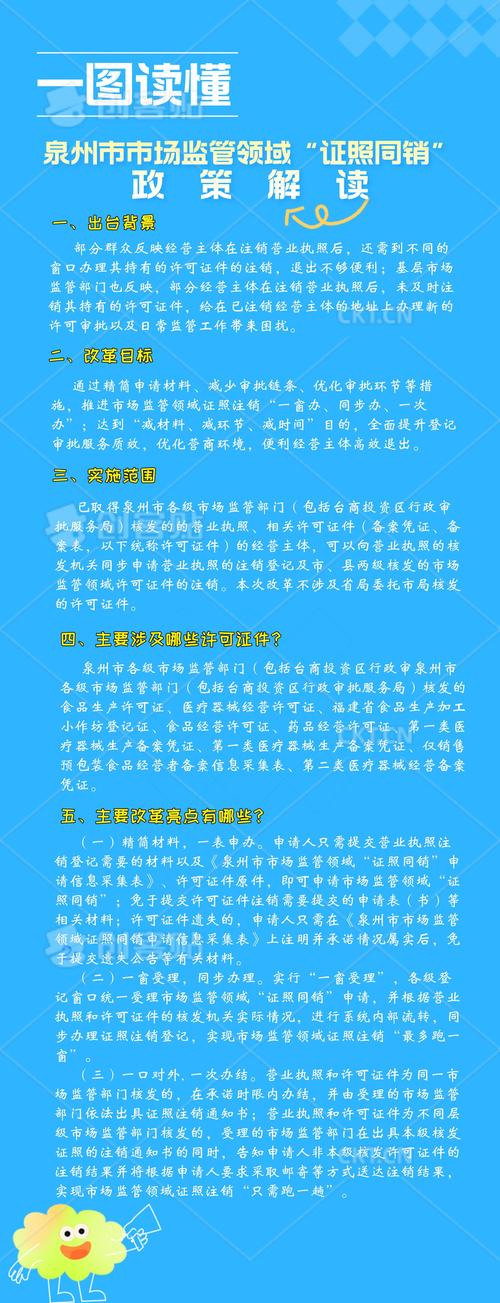 发卡网寄售平台如何管好商户?这些监管措施你必须知道!