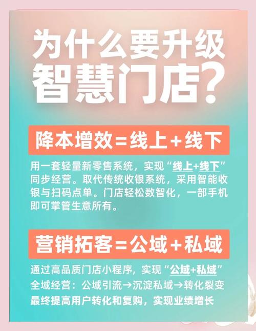 发卡网寄售系统的私域流量革命，如何用社交裂变重构虚拟商品交易？