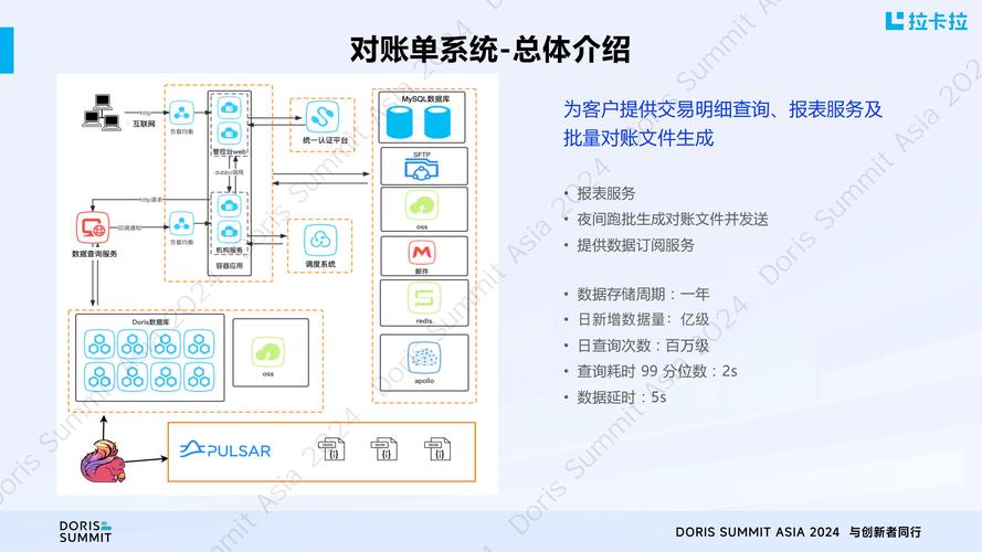 新手避坑指南,发卡网平台支付结算系统更新教程