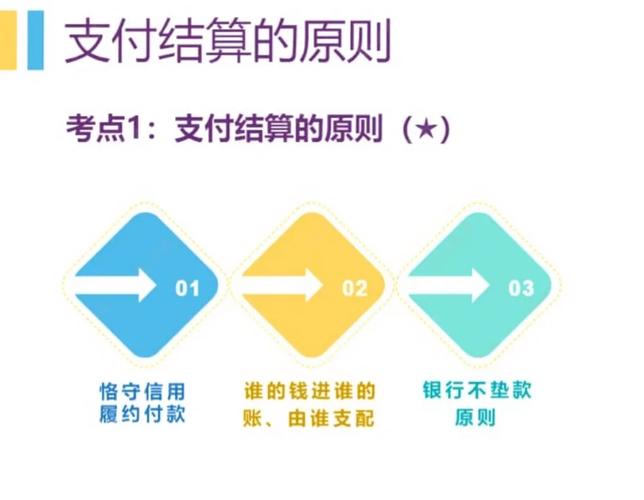 发卡网的心脏，一位工程师如何让支付结算跑起来
