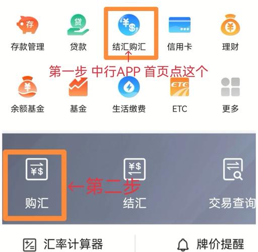 发卡网交易系统与支付集成,从零到实战的全方位指南