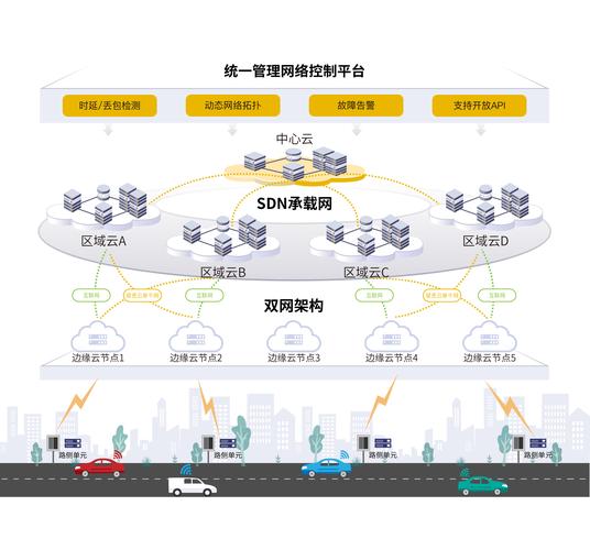 智能化支付结算，发卡网的新时代解决方案与挑战