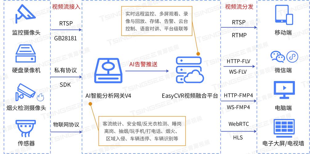 智能支付新时代，发卡网结算系统中的人工智能应用探索