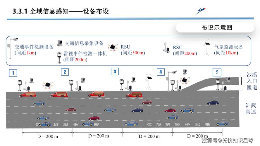 支付结算系统的高速公路与红绿灯，优化与风控的双重奏