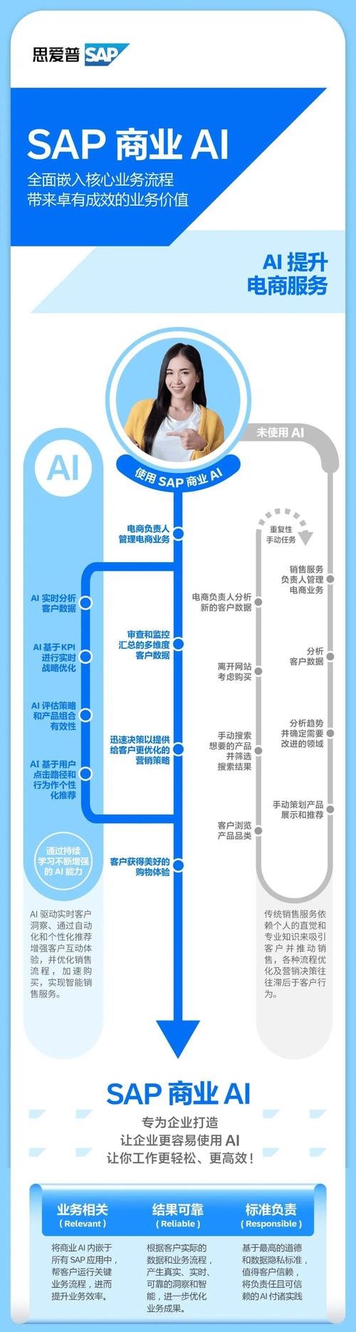 智能卡网如何让订单匹配效率翻倍？实战经验与数据揭秘