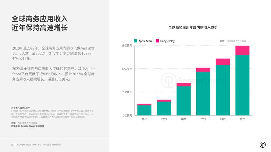 发卡网自动化支付结算的安全防护,应用趋势与实践洞察