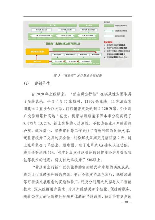 自动卡网与在线支付,技术、风险与未来展望