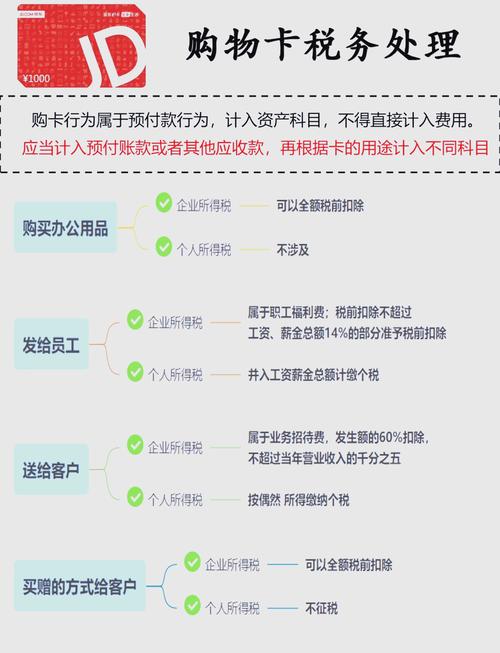 发卡网平台支付结算中的资金管理,用户指南与误区解析