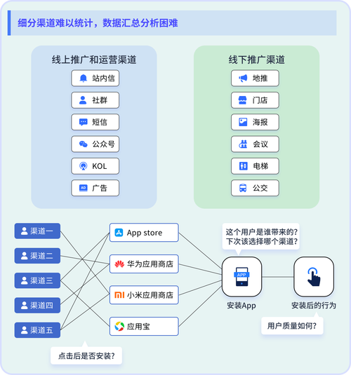 发卡网是否适合做CPS推广，多维视角的深度分析
