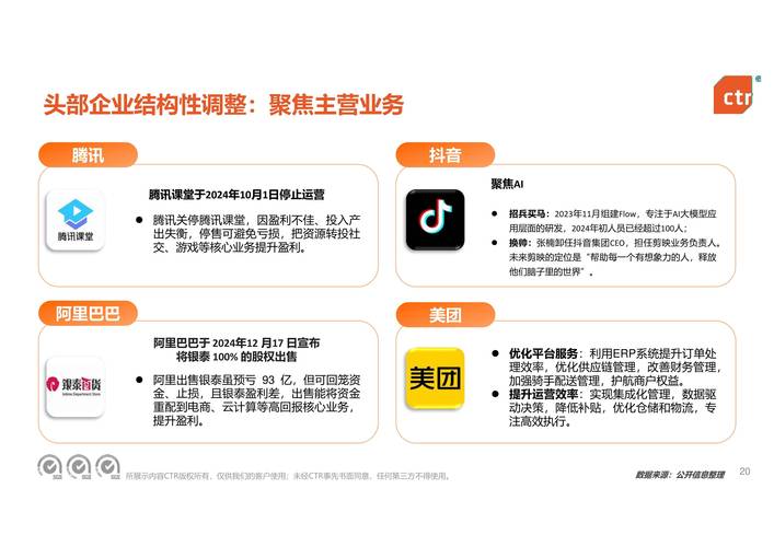 发卡网的多行业应用指南，趋势、误区与实战策略