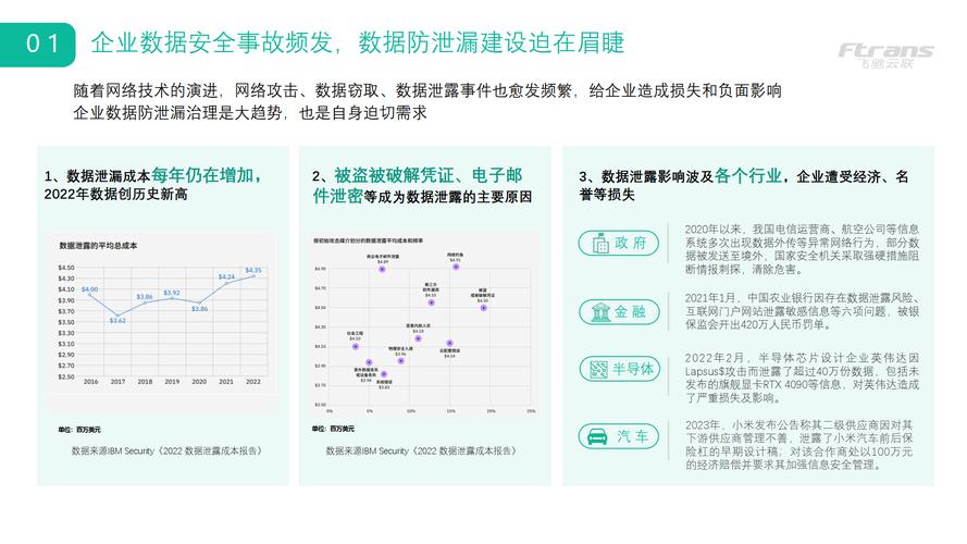 自动卡网订单数据去重处理机制，细节揭秘与情感共鸣