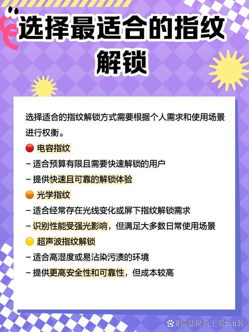 从匿名到透明，自动发卡平台的设备指纹革命