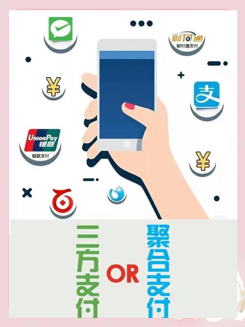 三方支付平台对接境外卡支付接口，多维视角下的机遇与挑战