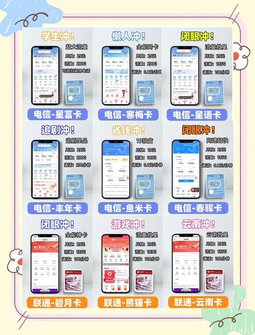 便捷分账，随心掌控—我的发卡平台自定义分账之旅