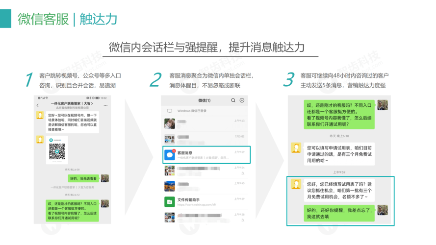 3分钟搞定！发卡平台如何无缝对接微信客服系统？