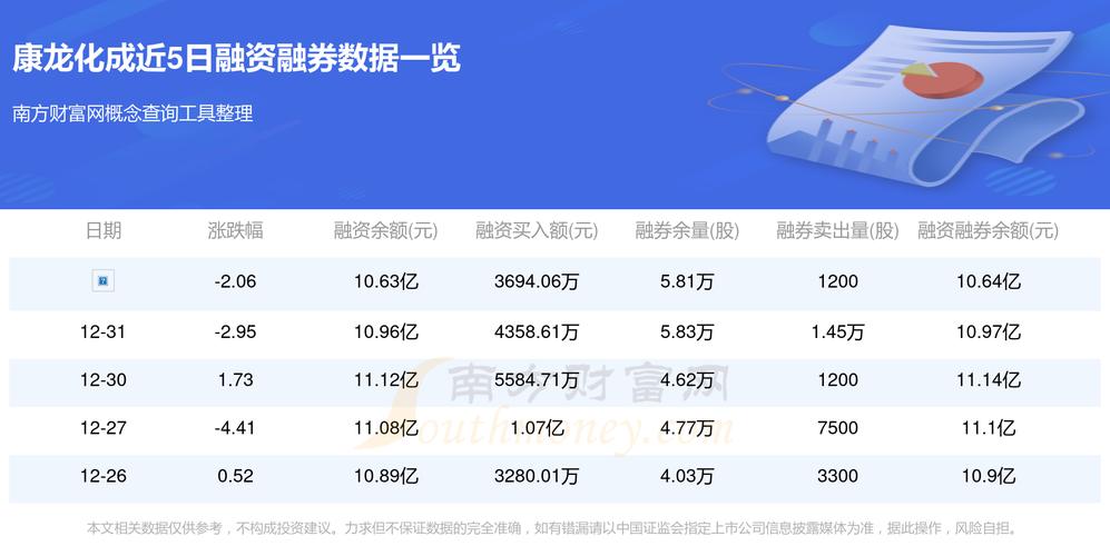 数字化结算新纪元，支付平台按日生成清单如何重塑企业现金流