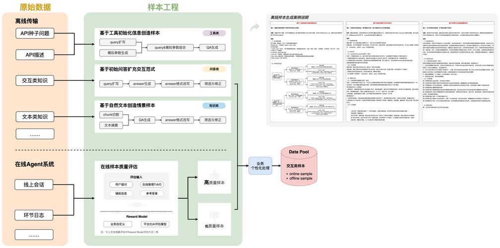 智能交易新时代，打造支持多终端操作的自动交易平台管理策略