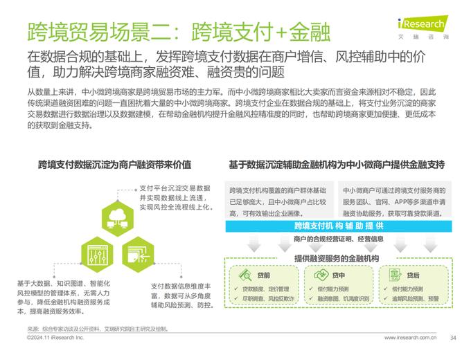 三方支付平台的代扣与代付功能,行业趋势、常见误区与应用方法