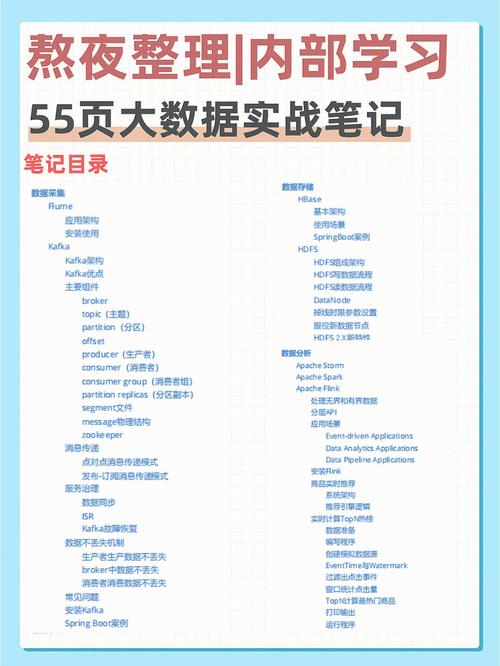 API测试控制台，自动交易平台的隐形英雄—一位量化交易员的实战笔记