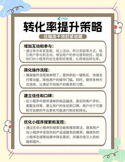 发卡网订单交易流畅度优化方案，提升用户体验与转化率的15个关键策略