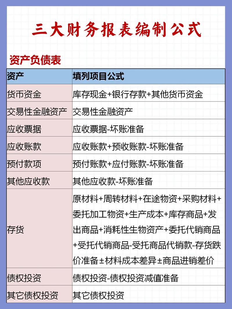 发卡平台自动化报表，解放双手还是扼杀创造力？