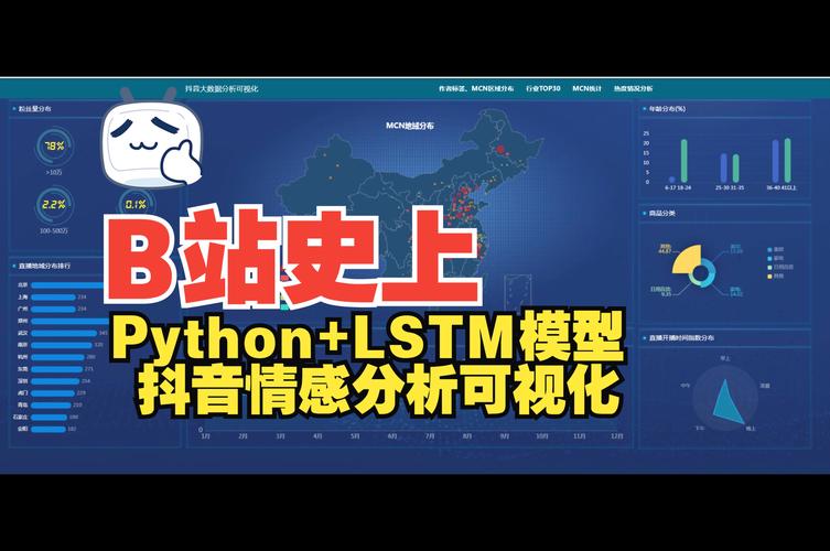 自动卡网对接大数据行为分析系统，多视角下的机遇与挑战